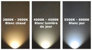 La lumière, source de bien-être 2 choix temperature couleur comparaison